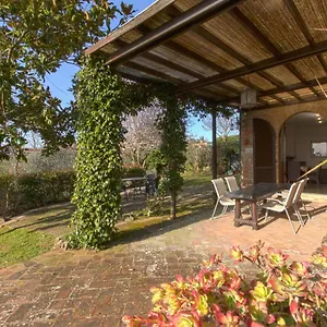Il Giardino Del Giuggiolo Siena
